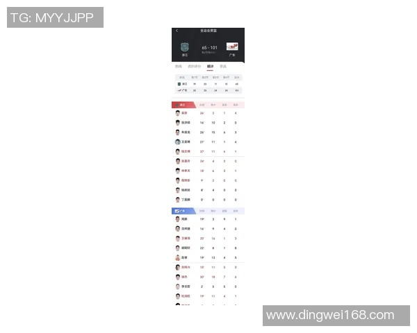 广州篮球队在世界杯预选赛中以67分稳居积分榜首位展现强劲实力